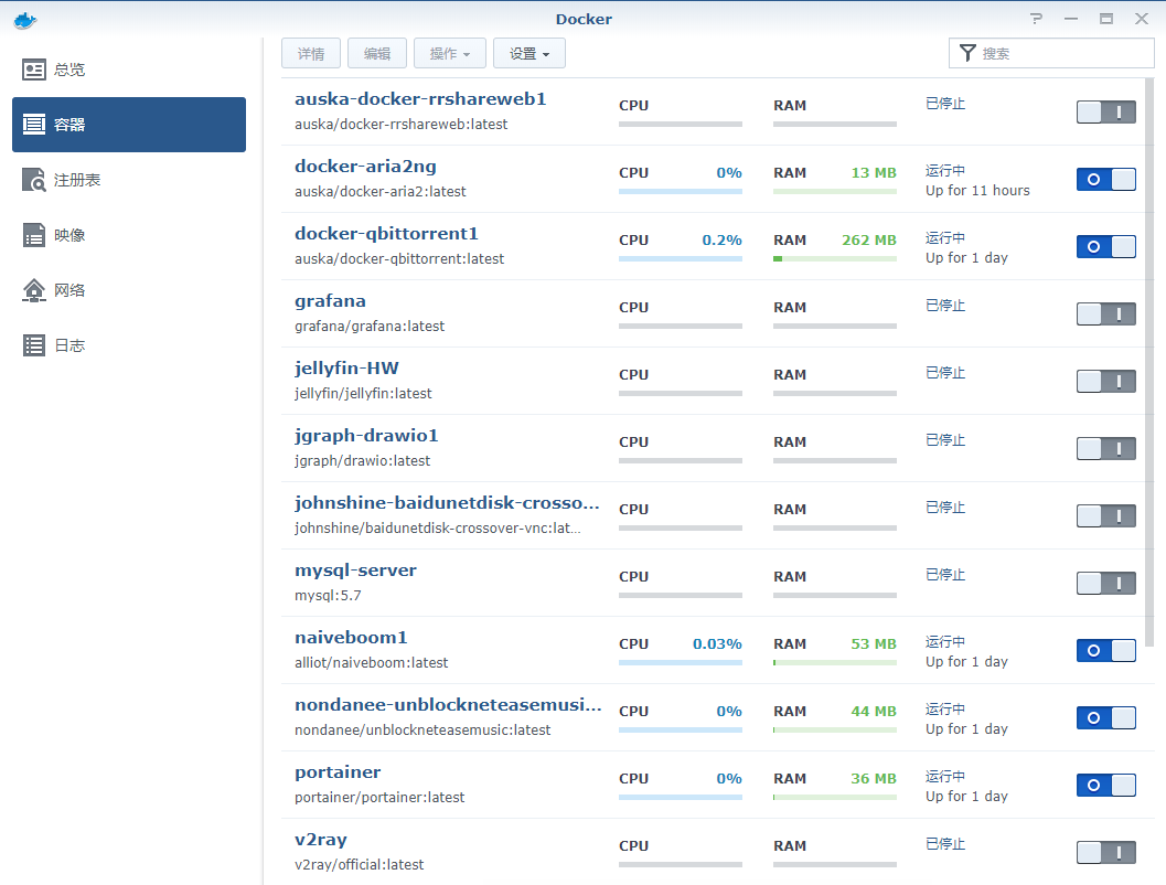 群晖-docker容器页.png